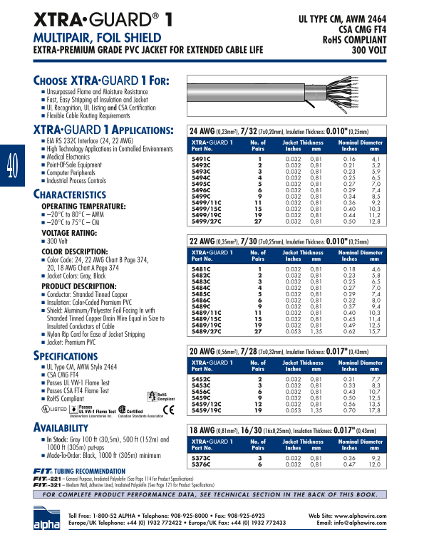 ALFA WIRE XTRA GUARD 1 MULTIPAIR FOIL SHIELD Extra-Premium Grade PVC Jacket for Extended Cable Life - Page 1