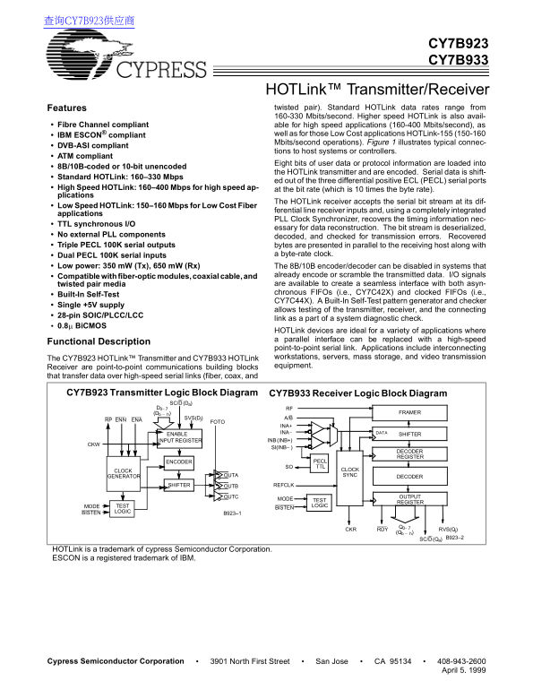 Cypress CY7B923CY7B933 HotLink™ Transmitter Receiver Datasheet Manual - Page 1