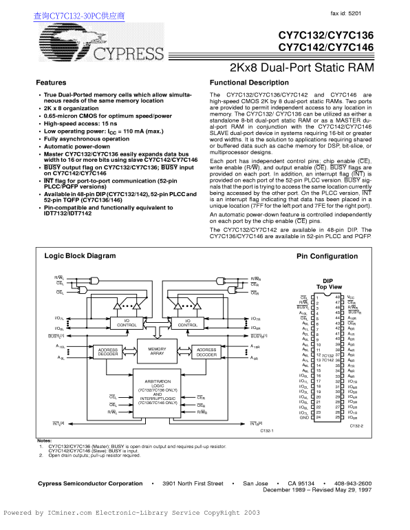 Cypress CY7C132 User Guide and Manual - Page 1