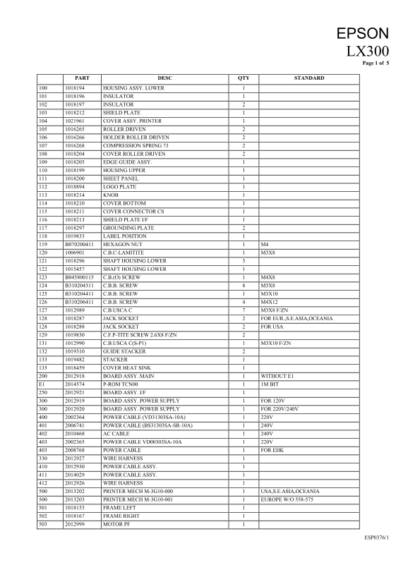 EPSON LX300 User Guide and Manual - Page 1