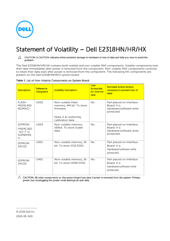 Dell E2318HN - Statement of Volatility - Page 1