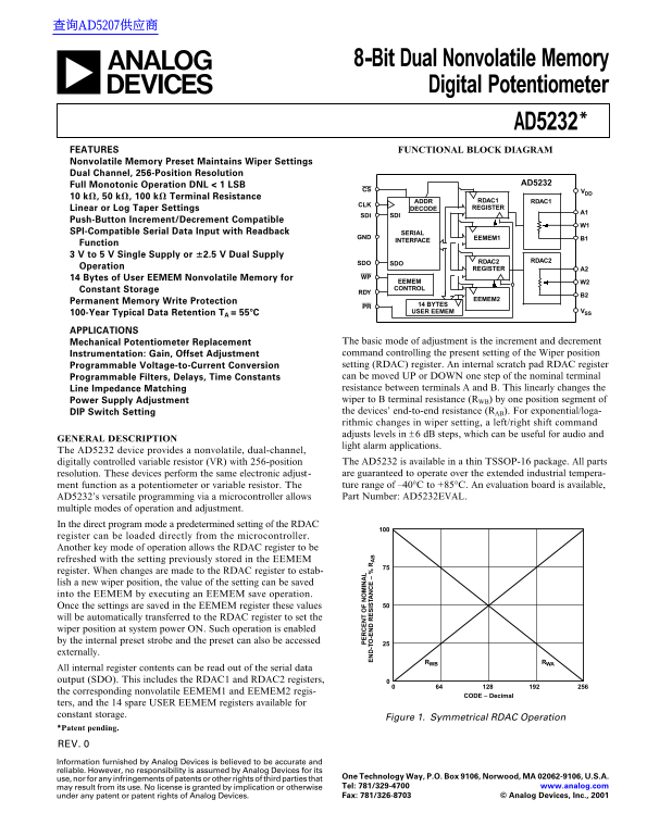 AD5232 8-Bit Dual Nonvolatile Memory Digital Potentiometer Data Sheet - Page 1