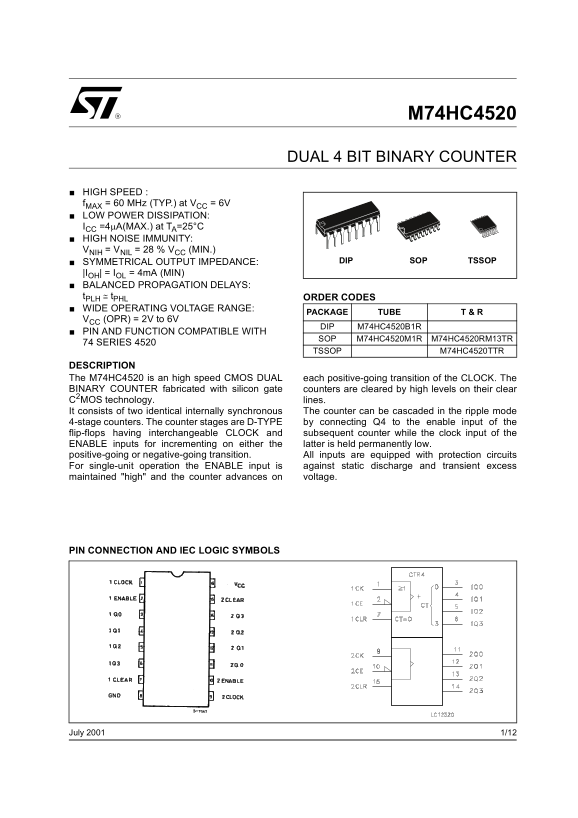 ST M74HC4520 Dual 4-Bit Binary Counter Data Sheet - Page 1