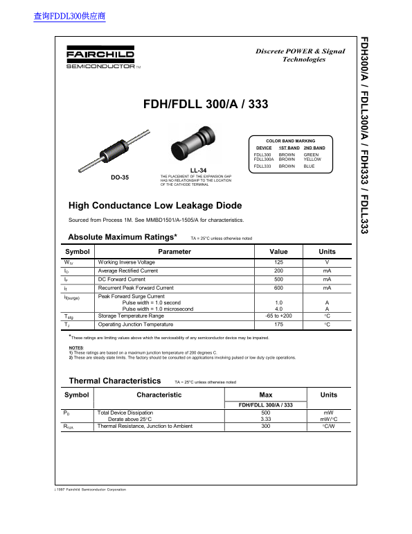 Fairchild FDH FDLL 300A 333 Data Handbook - Page 1