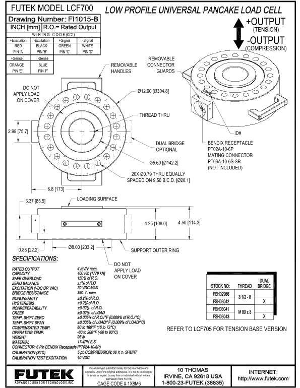 FUTEK LCF700 Handbook/Instructions/User Guide - Page 1