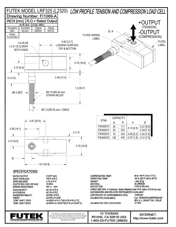 FUTEK LRF325 Handbook - Page 1