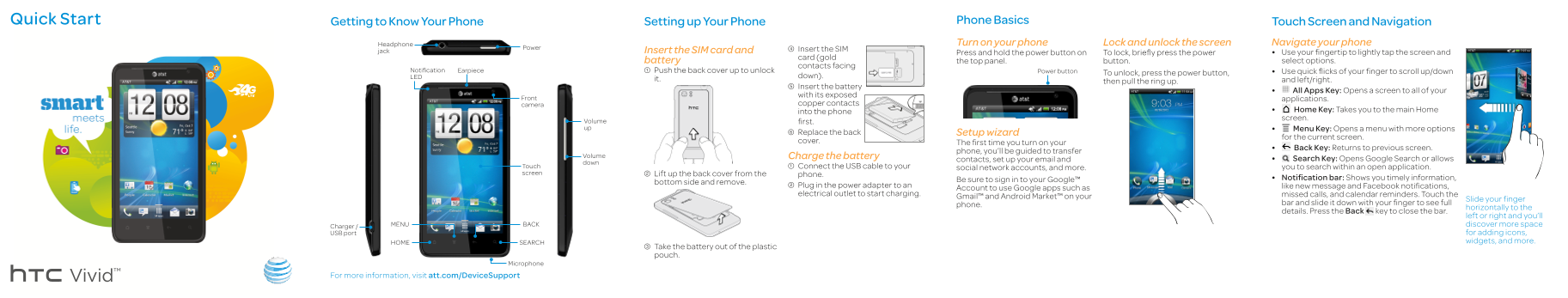 HTC Vivid Quick Start Guide User Manual - Page 1