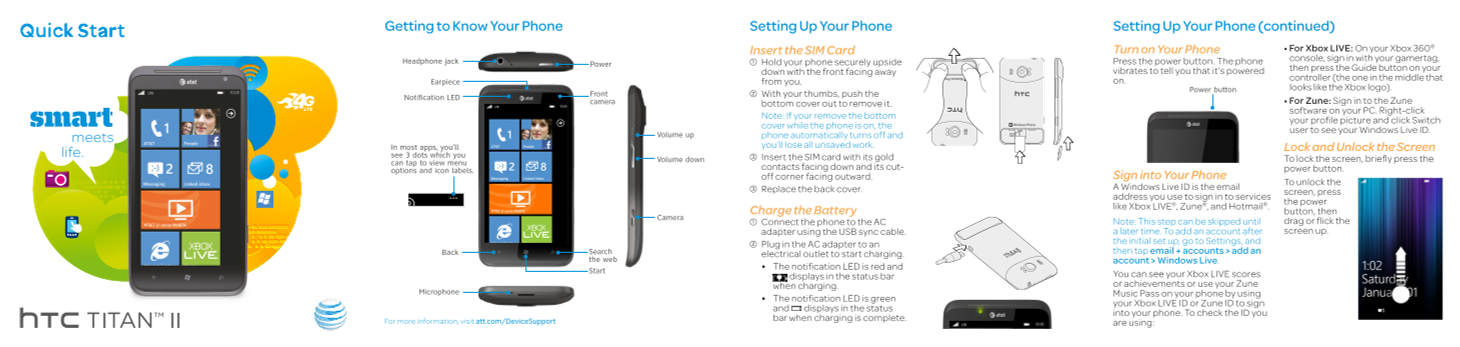 HTC Titan II Quick Start Guide User Manual - Page 1