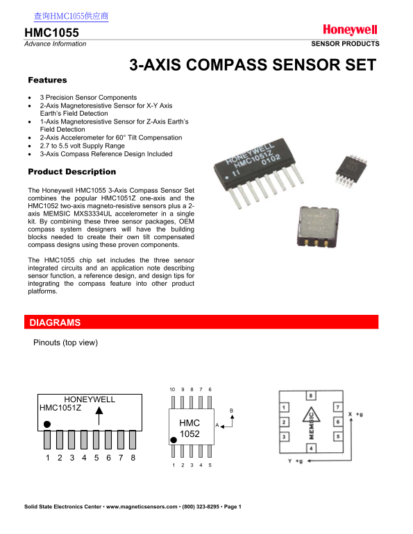Honeywell HMC1055 Handbook - Page 1