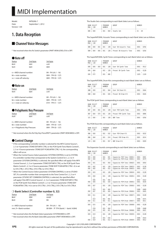 Roland INTEGRA-7 MIDI Implementation User Guide - Page 1