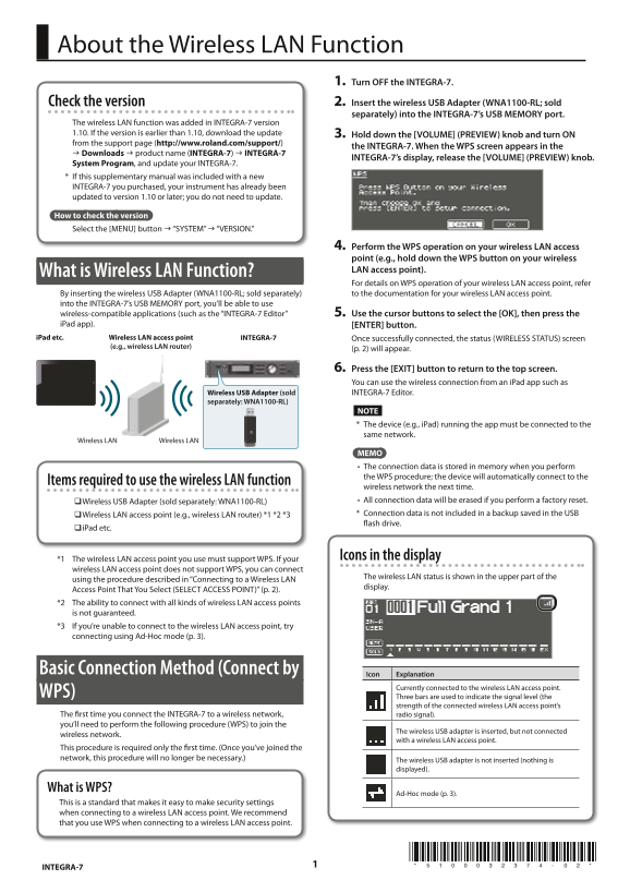 Roland INTEGRA-7 Sound Source with Real-Time Technology About the Wireless LAN Function User Manual - Page 1