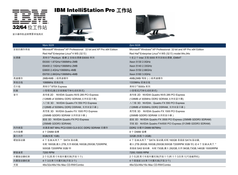 IBM IntelliStation Pro Workstation User's Guide - Page 1