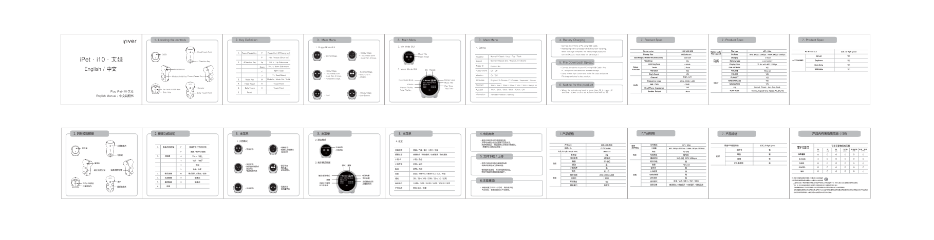IRIVER iRiver I10 Player User's Manual - Page 1