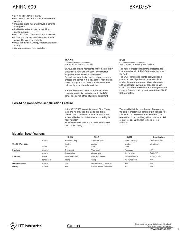 ITT Industries ARINC 600 Quick User Guide - Page 1