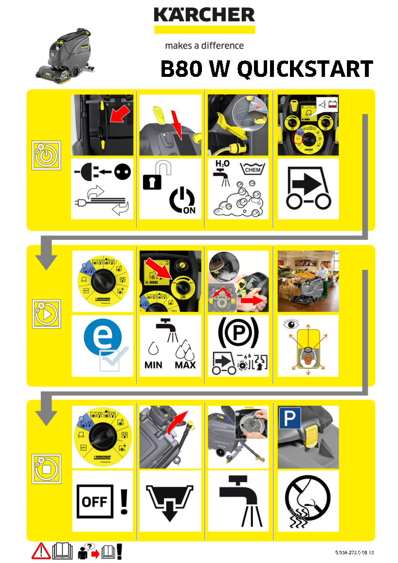 KARCHER Professional floor washers and dryers - Floor Cleaner B 80 W Bp User Manual and Instructions - Part 3 - Page 1