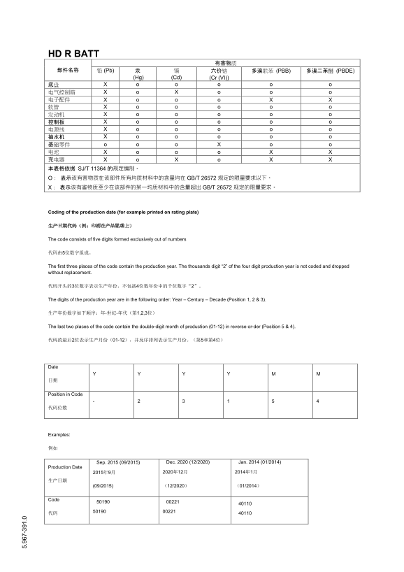 KARCHER OC 3 AU Family & Gardening Portable Cleaner User's Guide & Instructions - Page 1