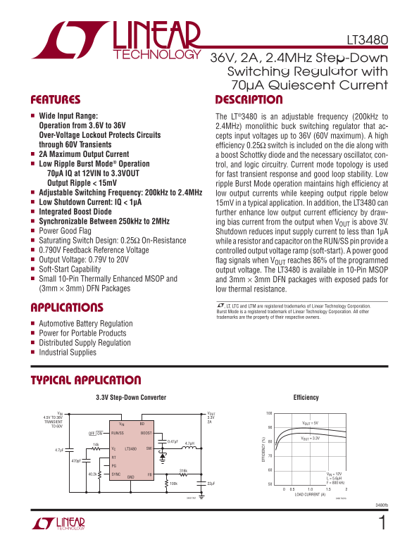 LINEAR TECHNOLOGY LT3480 Data Sheet - Page 1