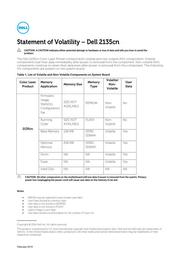 Dell 2135cn Color Laser Printer Statement of Volatility - Page 1