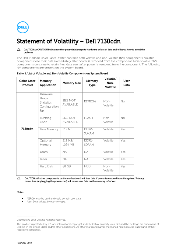 Dell 7130cdn Color Laser Printer Statement of Volatility - Page 1
