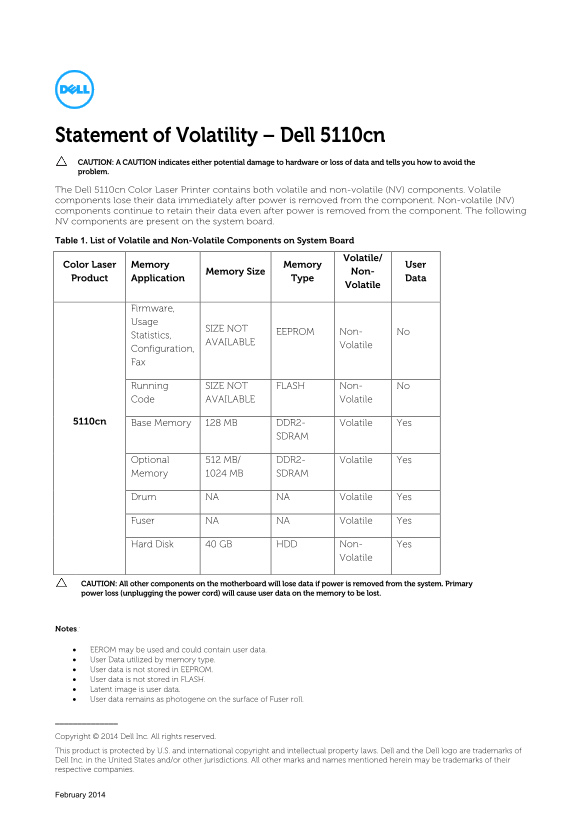 Dell 5110cn Color Laser Printer Statement of Volatility - Page 1