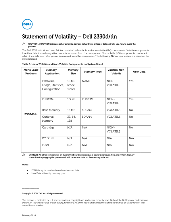 Dell Dell Dell 2330d dn Mono Laser Printer Statement of volatitlility - Page 1