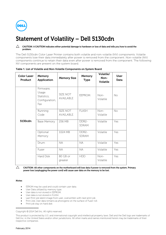 Dell 5130cdn Color Laser Printer Statement of Volatility Owner's Manual - Page 1
