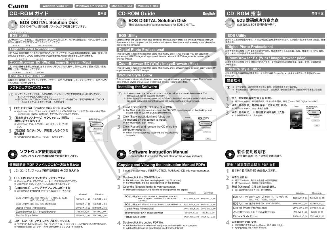 Canon EOS Series EOS 50DCD-ROM Guide (for EOS 50D) - Page 1