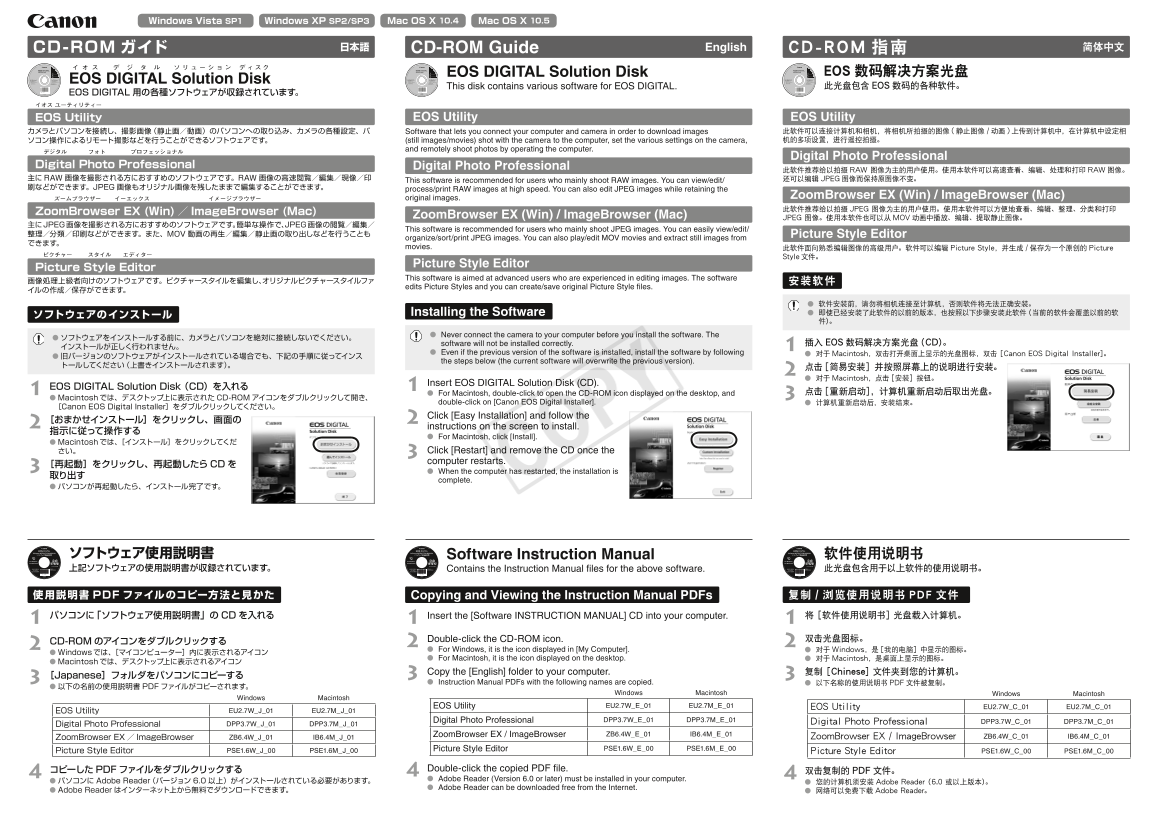 Canon EOS Series EOS-1D Mark IV CD-ROM Guide (EOS-1D Mark IV) - Page 1