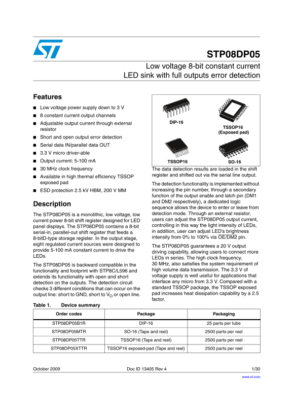 ST STP08DP05 Low-voltage 8-bit Constant Current LED Sink with Full Outputs Error Detection - Page 1
