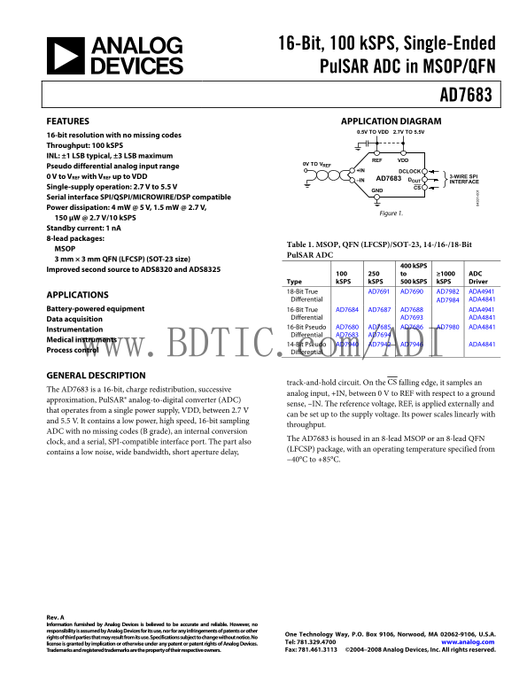 AD7683 ANALOG DEVICES Data Manual - Page 1