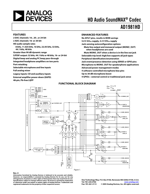 AD1981HD Analog Devices Data Handbook/Manual - Page 1