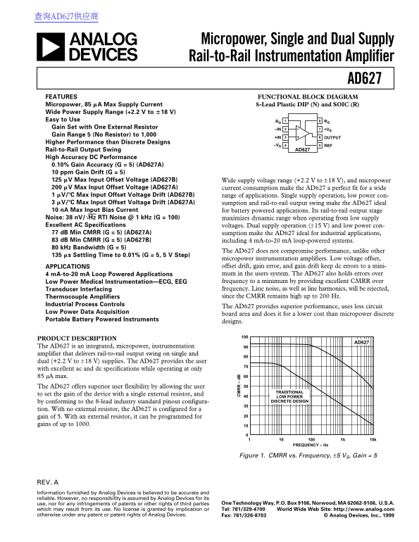 ANALOG DEVICES AD627 User Guide - Page 1