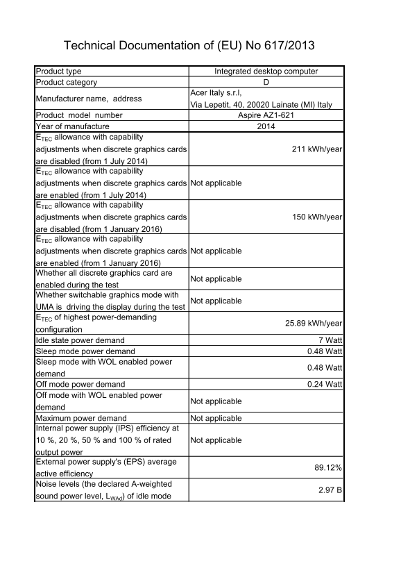 Acer Aspire Z1-621ErP Technical Document User Manual - Page 1