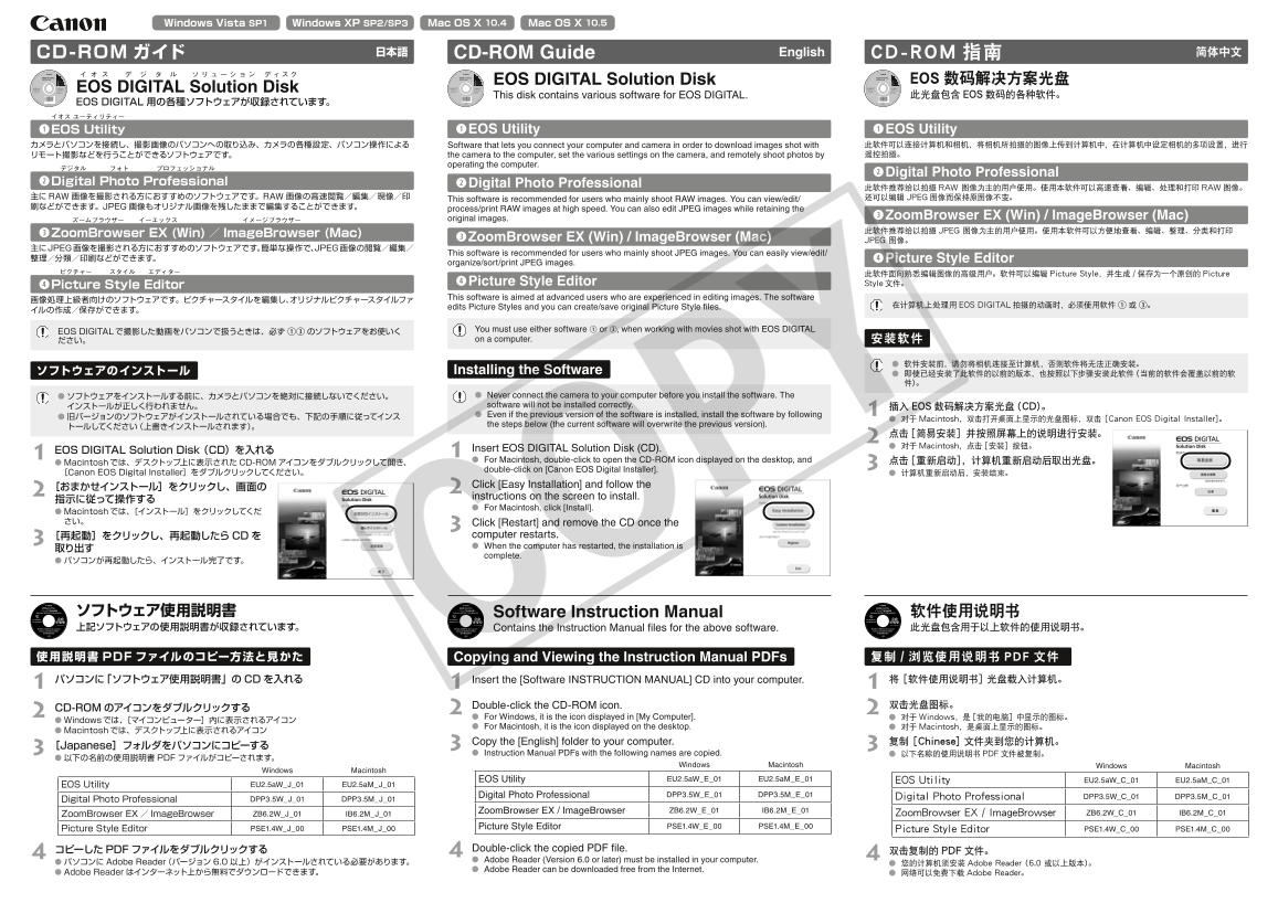 Canon EOS Series EOS 5D Mark II CD-ROM Guide (for EOS 5D Mark II) - Page 1