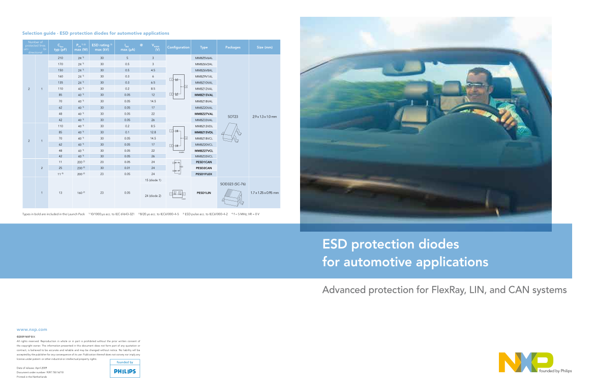 NXP ESD Protection Diodes for Automotive Applications - Advanced Protection for FlexRay, LIN, and CAN Systems - Page 1