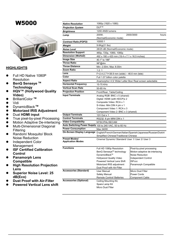 BenQ W5000 User Guide and Manual - Page 1