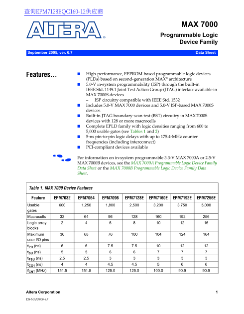 ALTERA MAX 7000 Handbook/Instructions/User Guide - Page 1