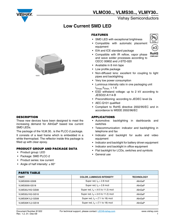 VISHAY VLMO30.., VLMS30.., VLMY30.. Low Current SMD LED Data Manual User Guide - Page 1