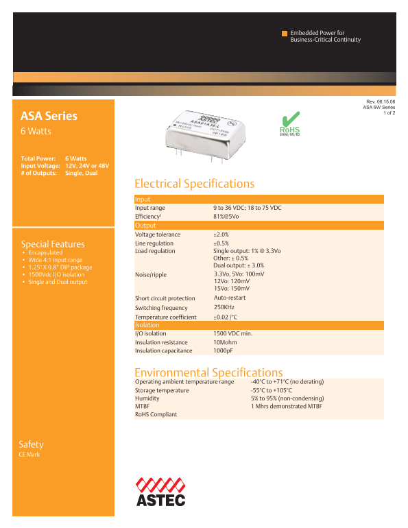 ASTEC ASA Series Handbook - Page 1