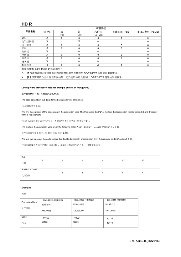 KARCHER K 2 Classic Plus CN User's Guide and Manual - Page 1