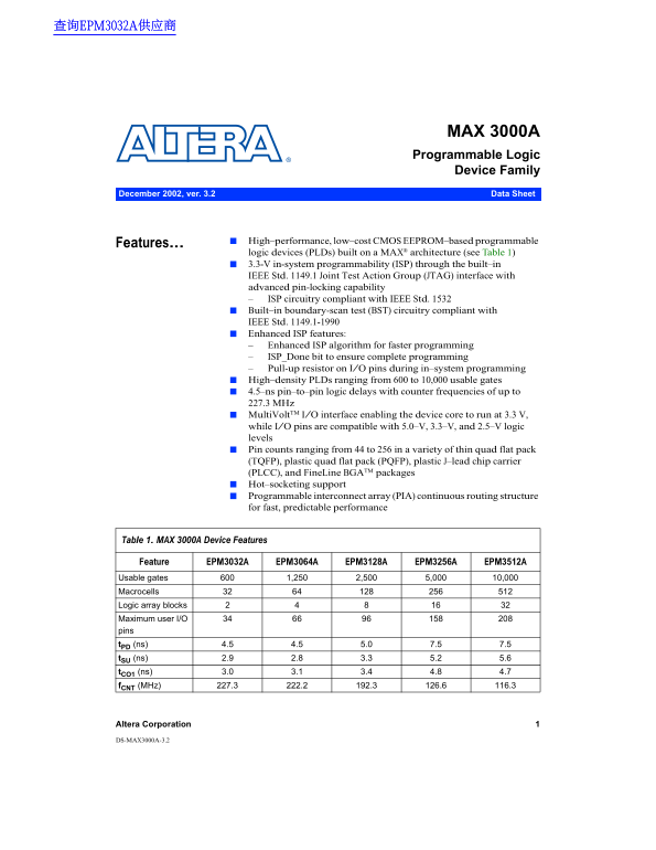 ALTERA MAX 3000A Handbook - Page 1