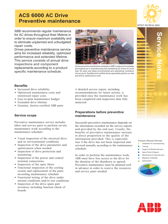 ABB ACS 6000 AC Drive Preventive Maintenance Guide - User Manual - Page 1