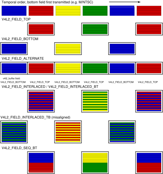 Acer Iconia Talk SA1-734 Kernel Source Code (Android 6.0 Marshmallow) - 20160810 User Manual (6) - Page 1