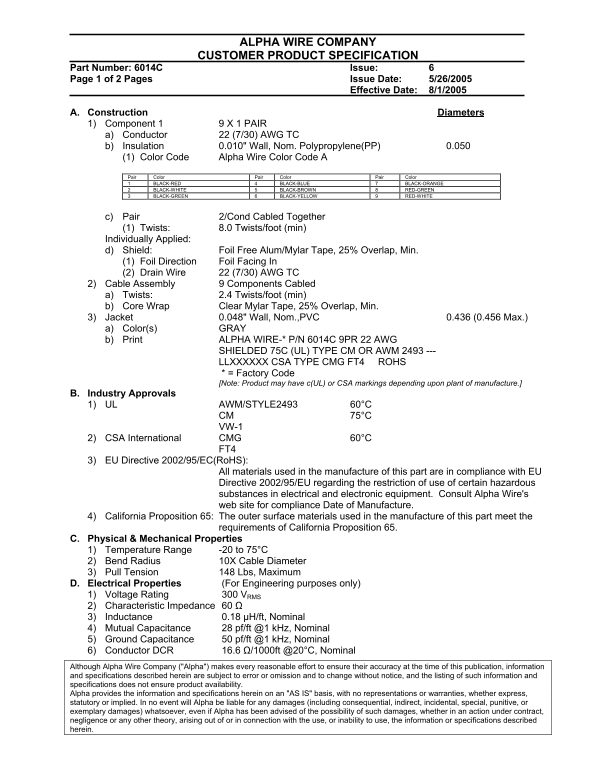 ALFA WIRE - ALPHA WIRE COMPANY CUSTOMER PRODUCT SPECIFICATION Part Number 6014C Issue 6 Page 1 of 2 Pages - Page 1